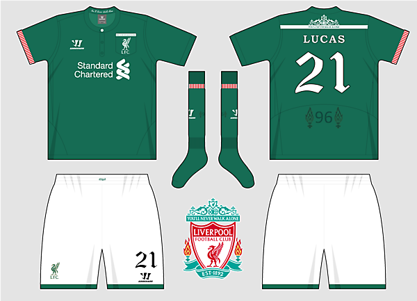 Liverpool Home, Away & Third Kits