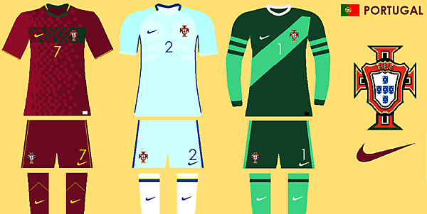 Portugal concept kit