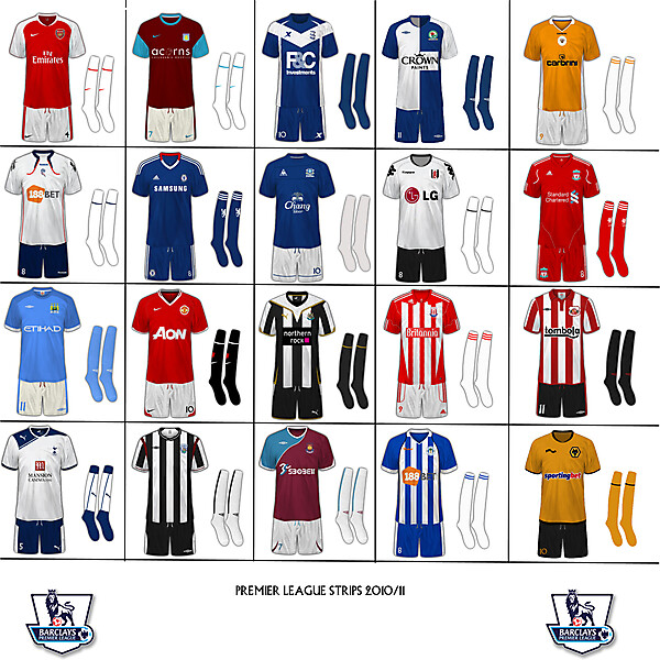 Premier League Kits