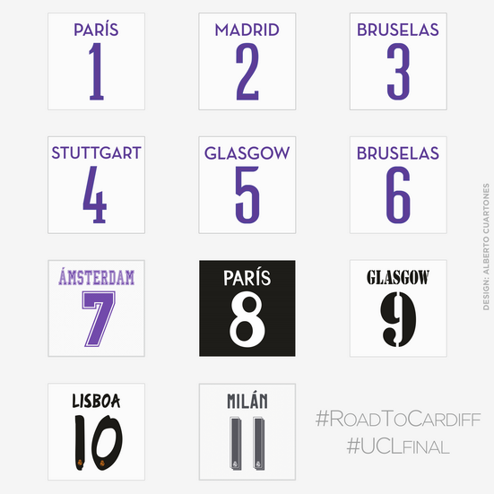 real madrid cl history