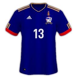 Thailand kit