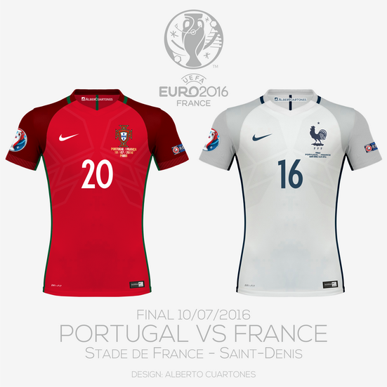 UEFA EURO 2016™ Final | Portugal vs France