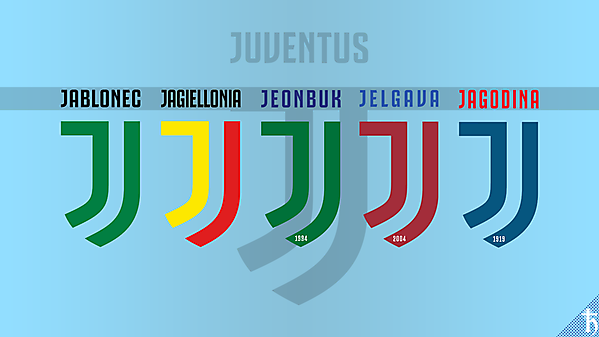 Juventus Logo on other clubs