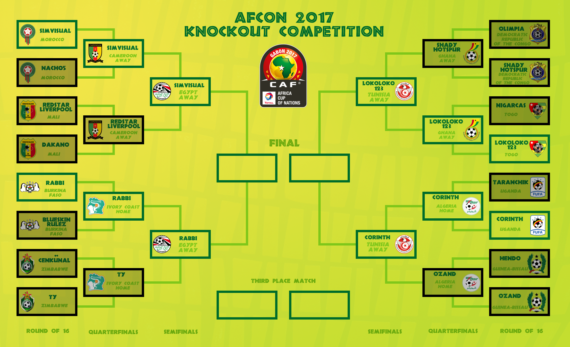 Bracket Semifinals
