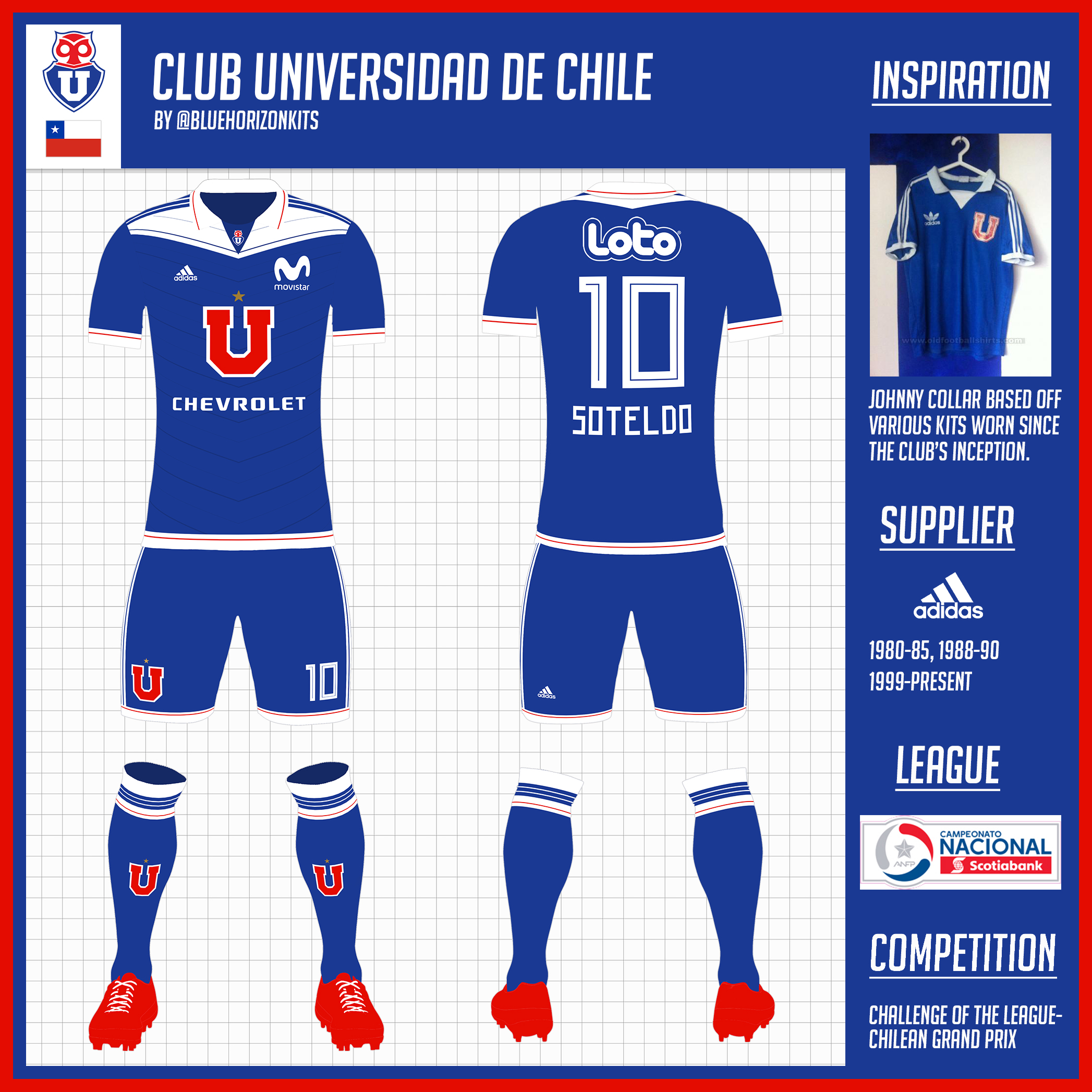 Club Universidad De Chile Home Kit