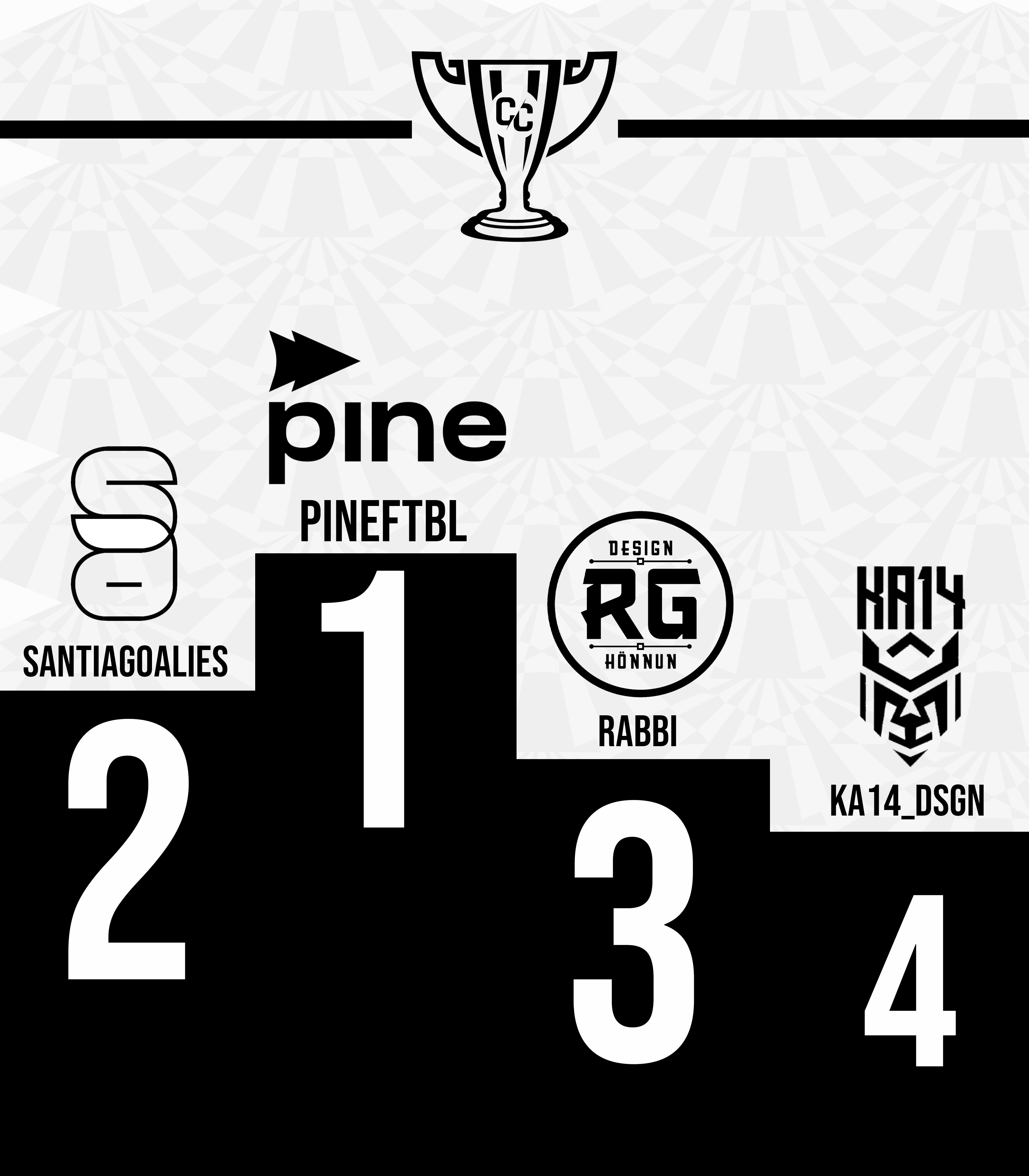 Concept Cup Awards concept-cup-awards