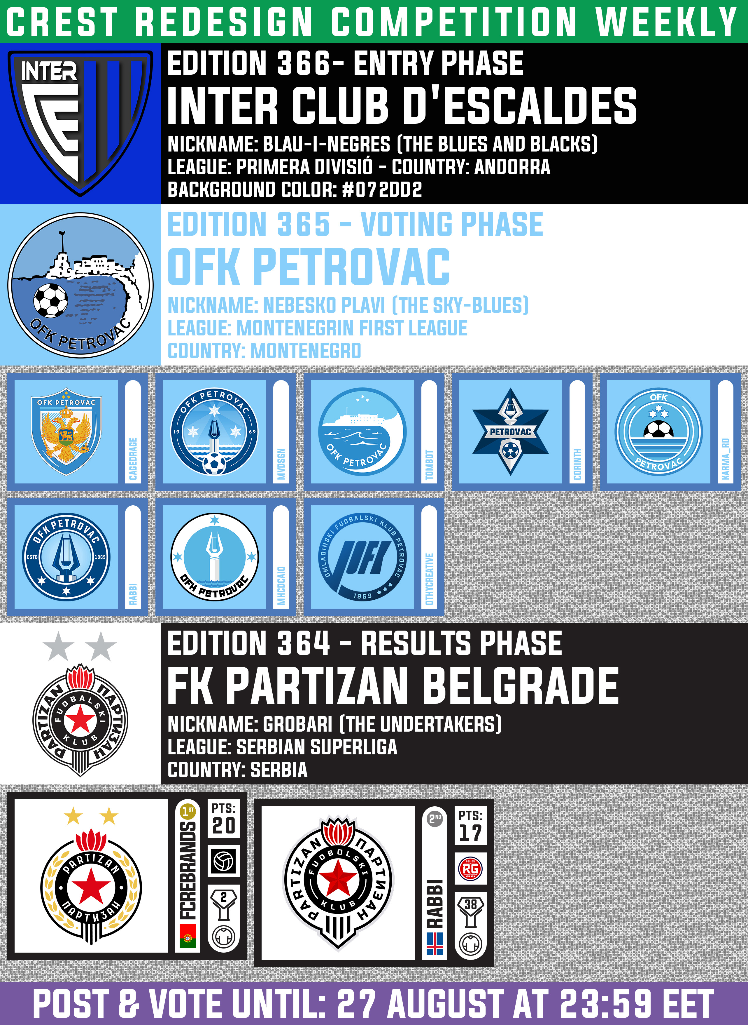 CRCW 366 - ENTRY PHASE INTER CLUB D'ESCALDES / CRCW365 - VOTING PHASE ...