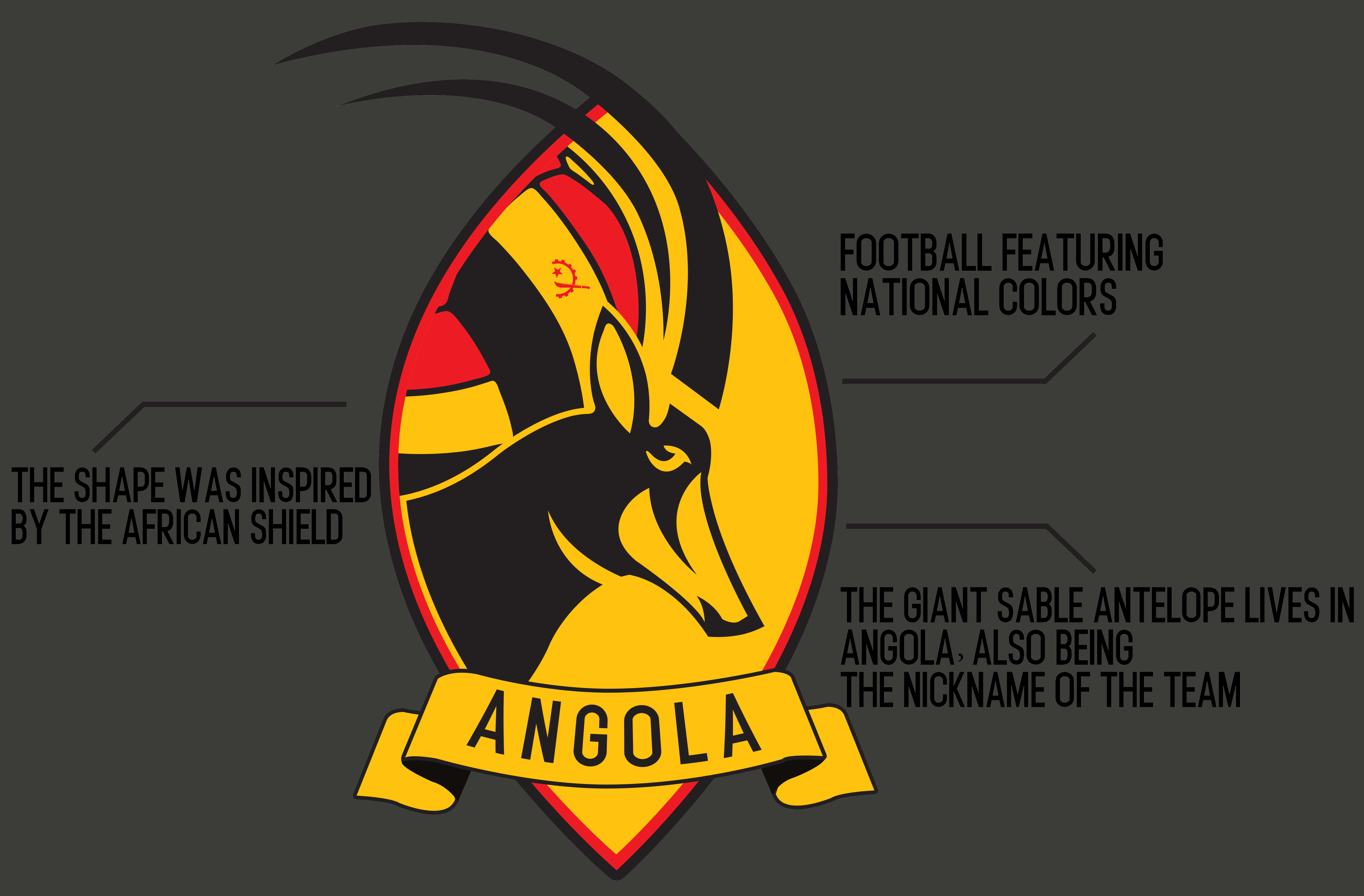 angola