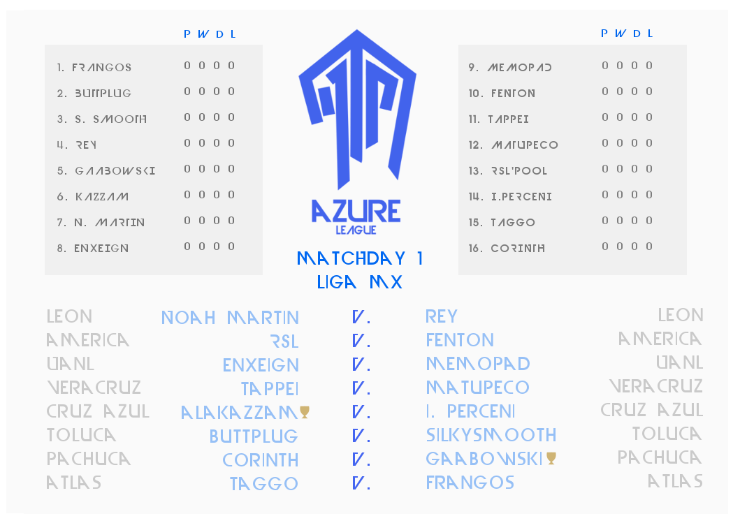 Matchday 1 Draw : Azure League
