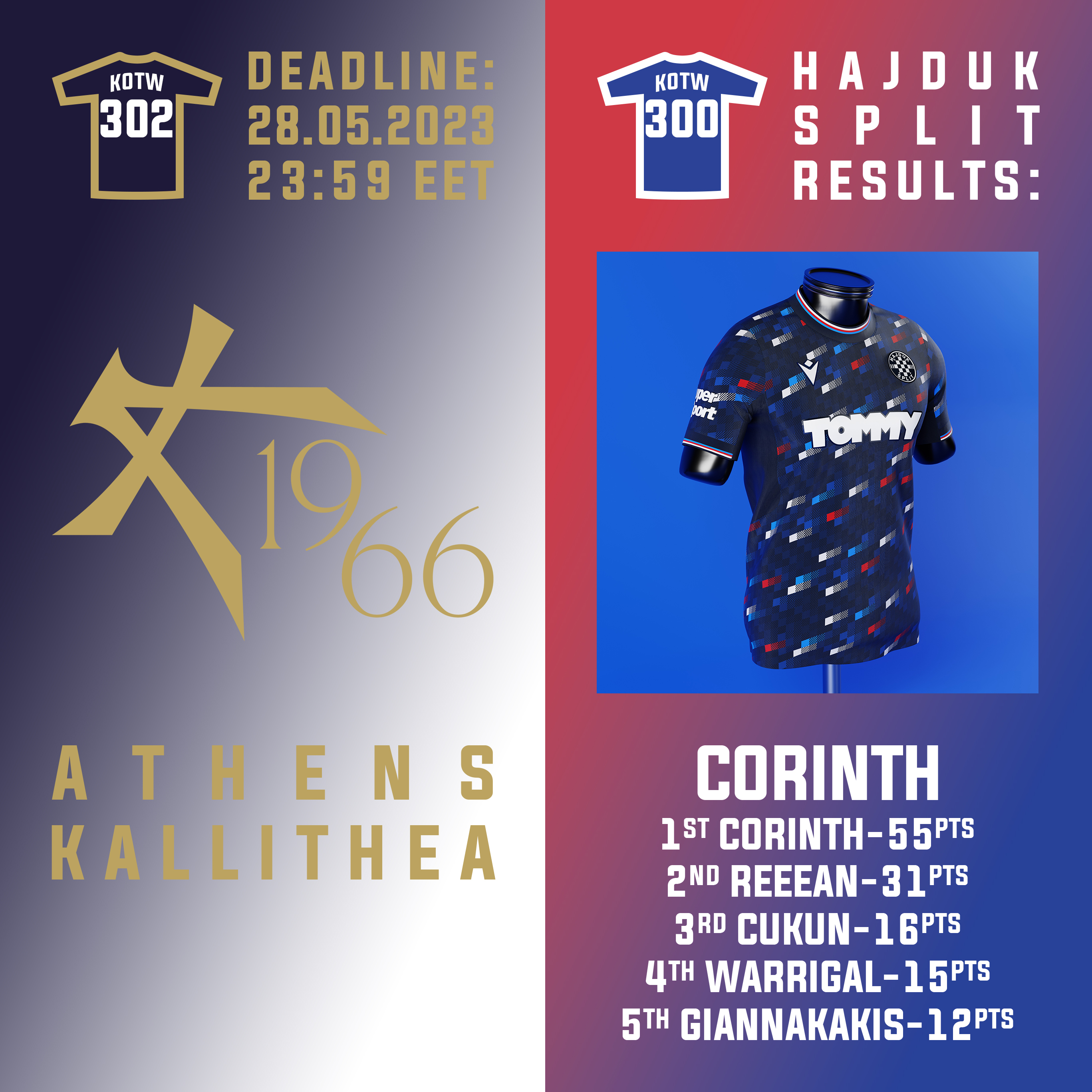KOTW 302 - ENTRY PHASE - ATHENS KALLITHEA / KOTW 299 - RESULTS PHASE ...