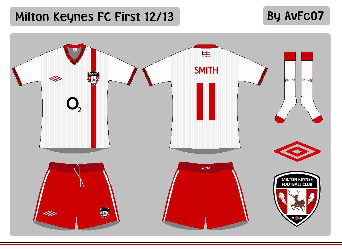 Milton Keynes FC