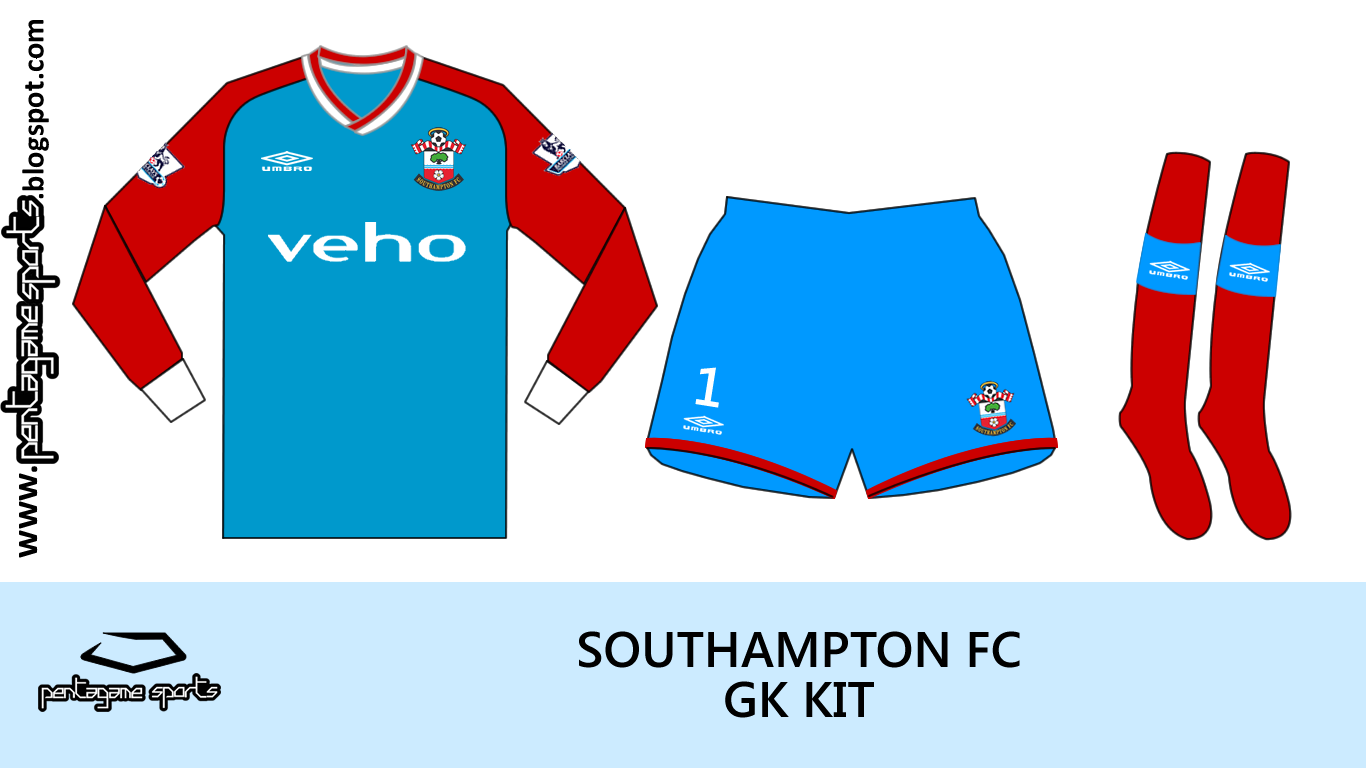 gk