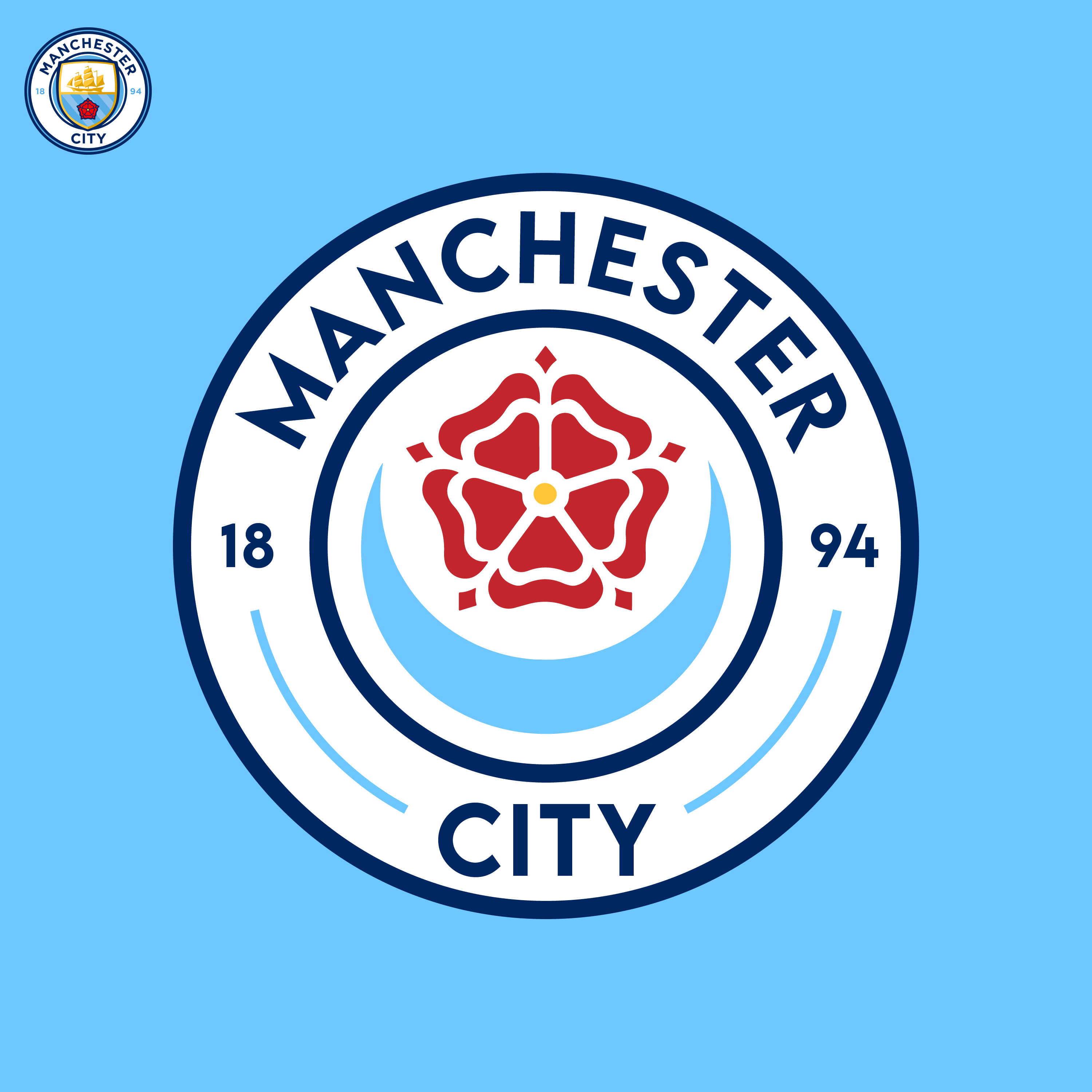 20 Premier League Teams in (Way Over) 20 days: Manchester City 