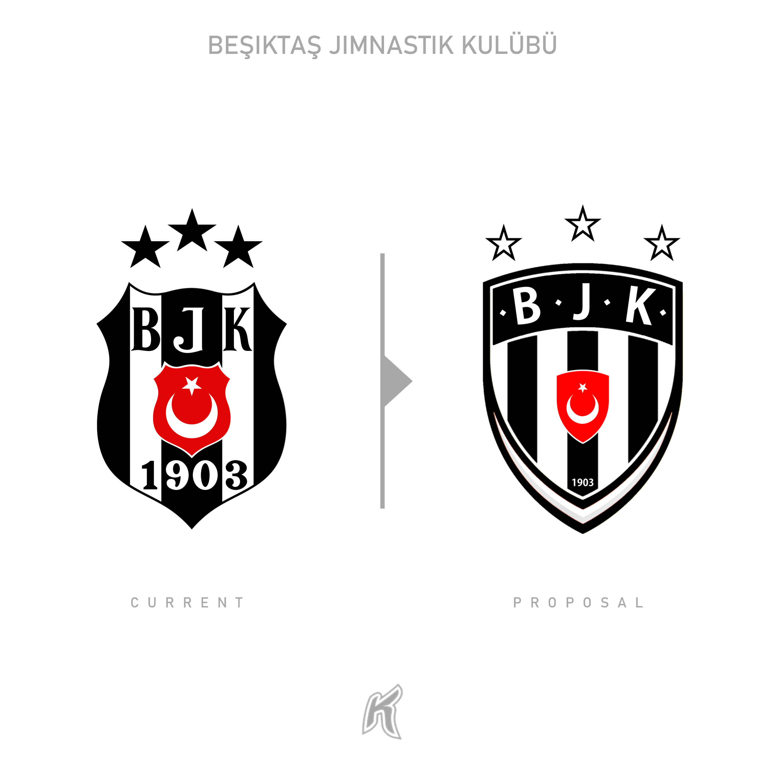 Beşiktaş