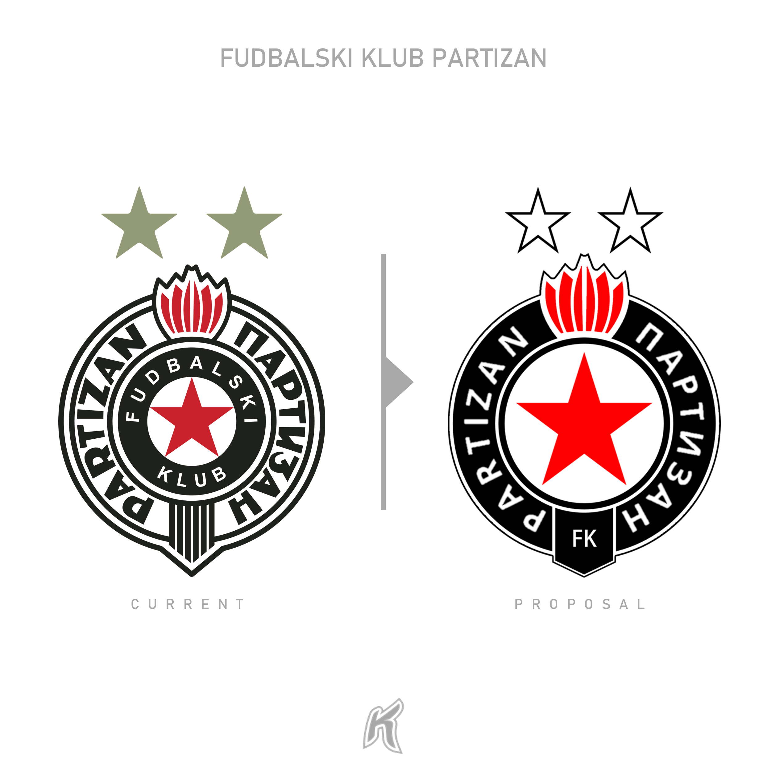 FK Partizan, FK Partizan, Visão Geral