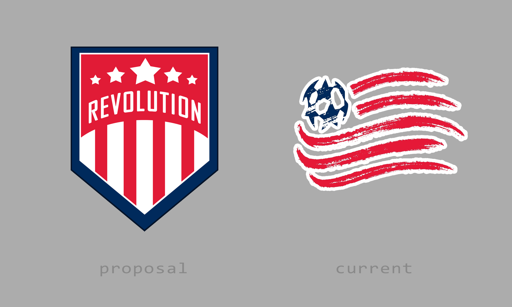 New England Revolution Profile