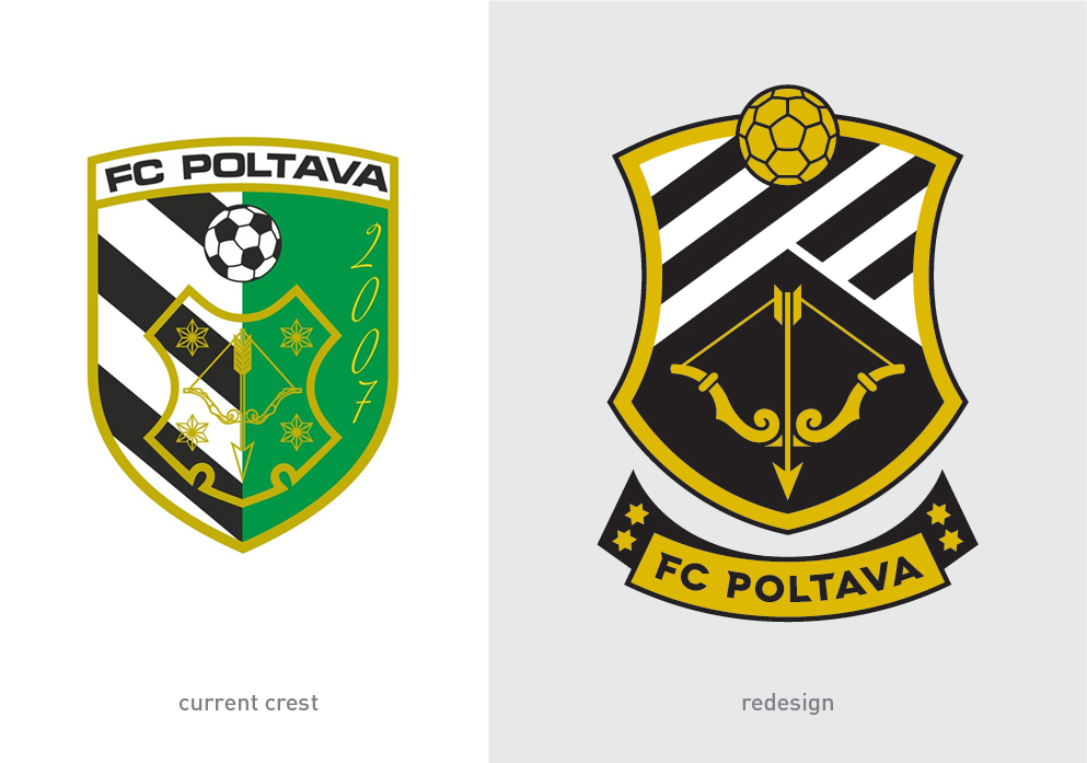 Poltava FC Poltava FC