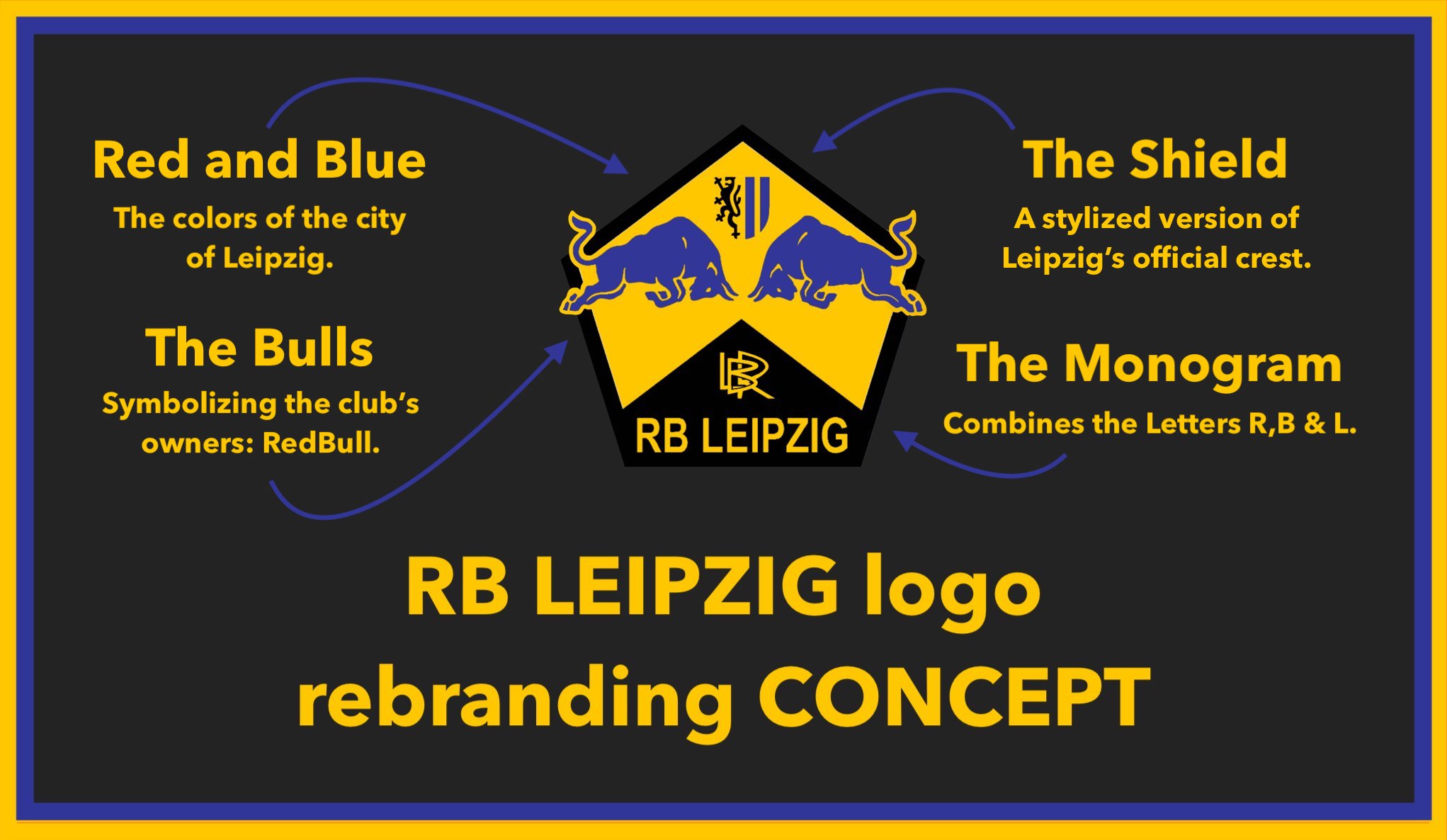 RB Leipzig logo Rebranding