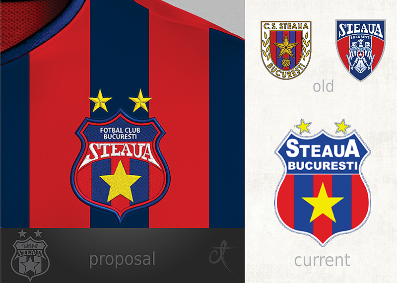 Steaua Bucharest of Romania crest.