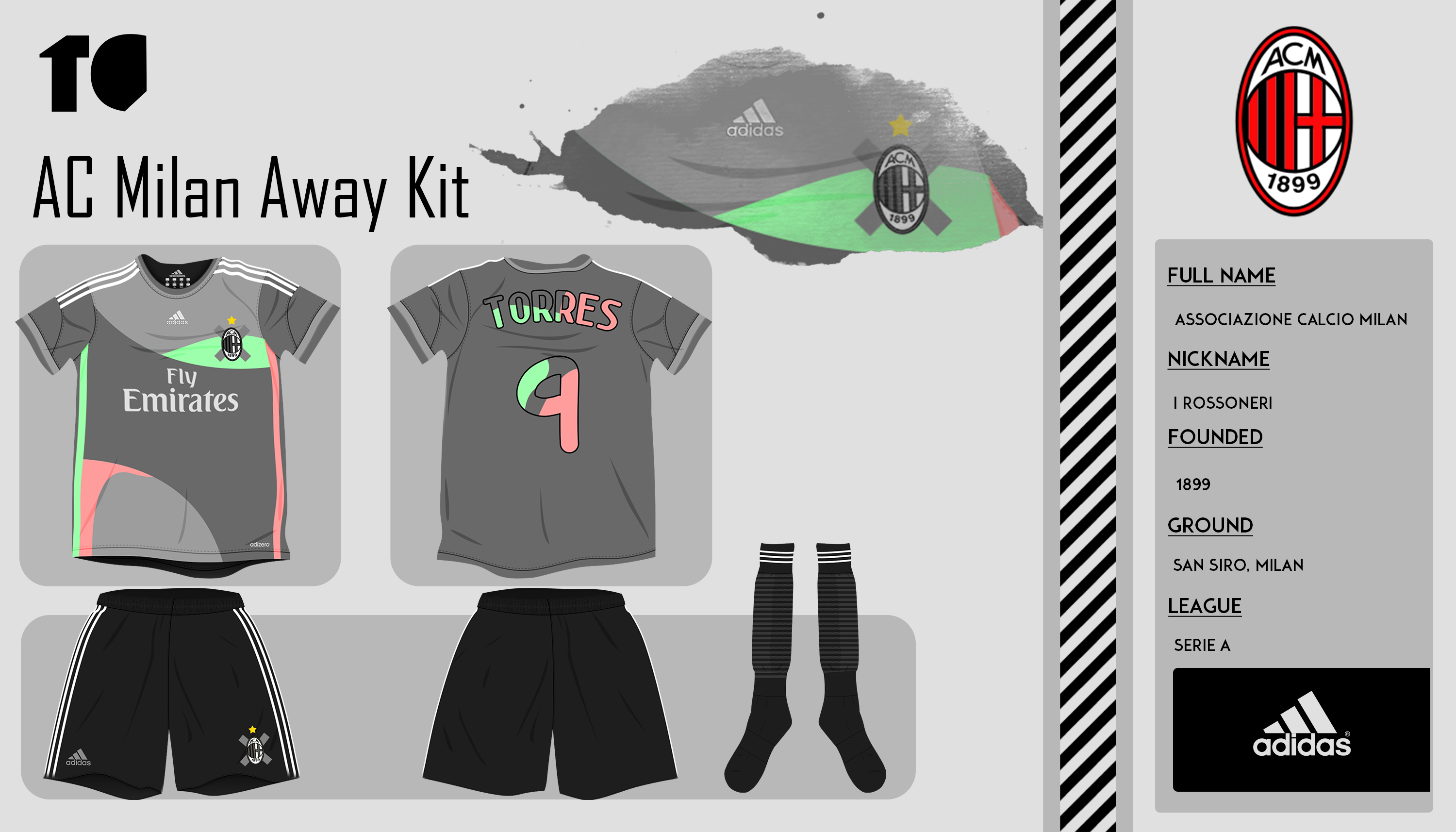 AC Milan Away Kit