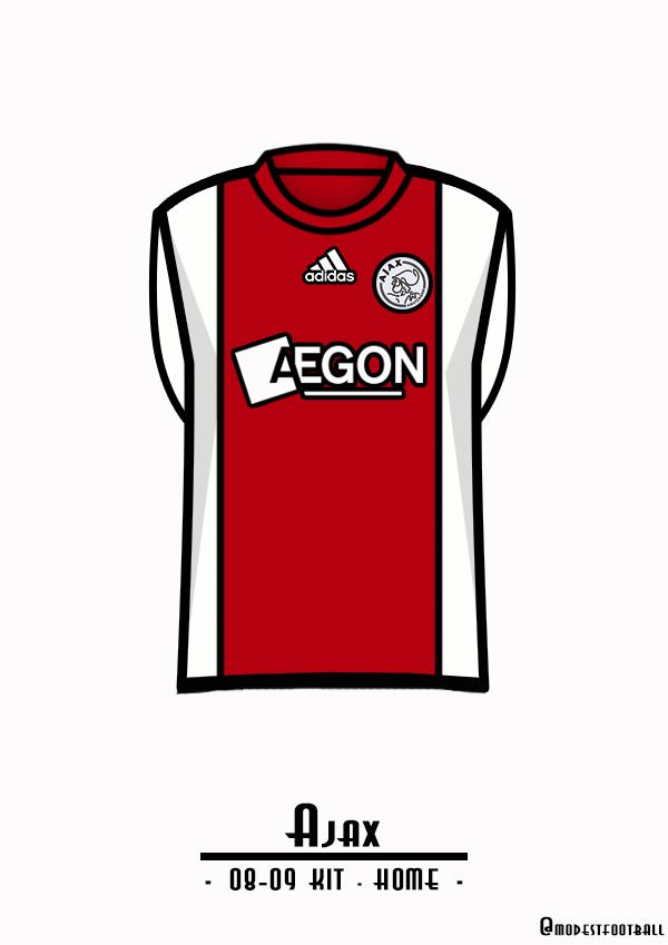 Ajax home kit 0809
