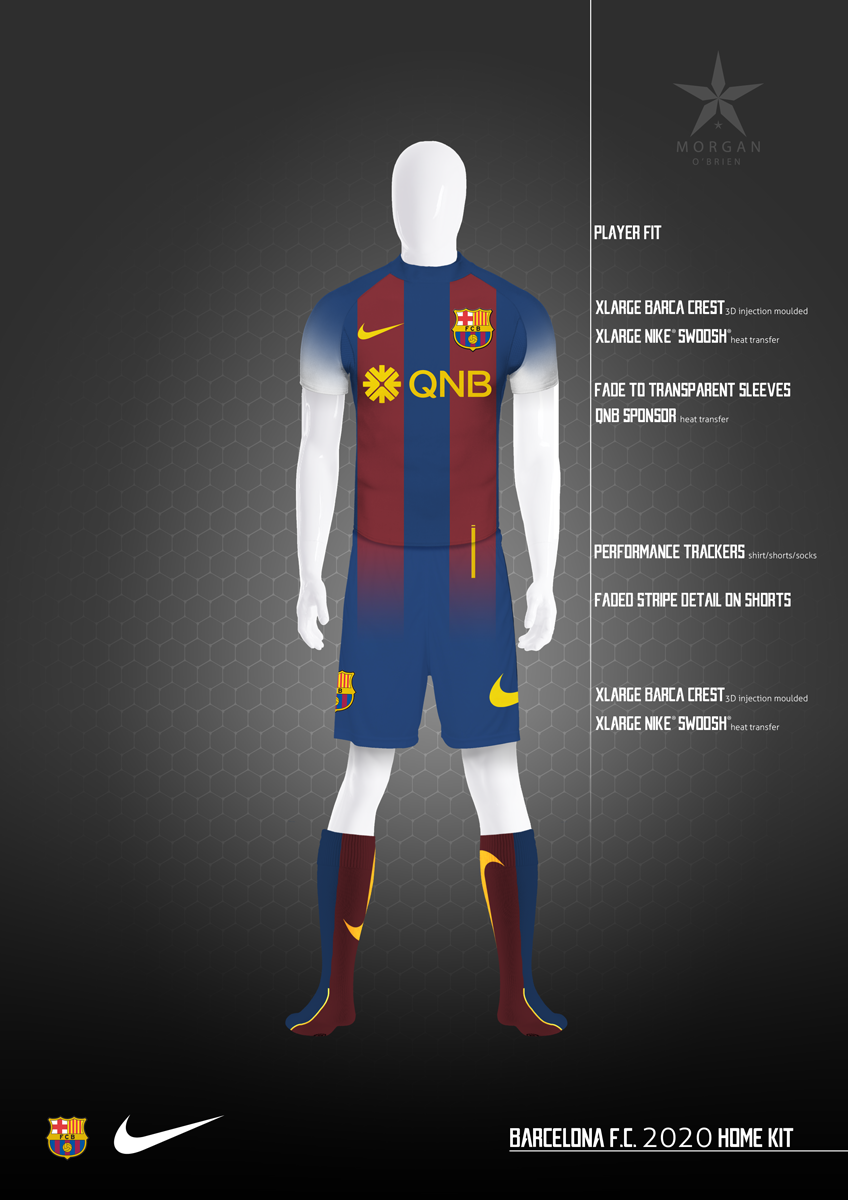 Fc barcelona outlet 2020 kits
