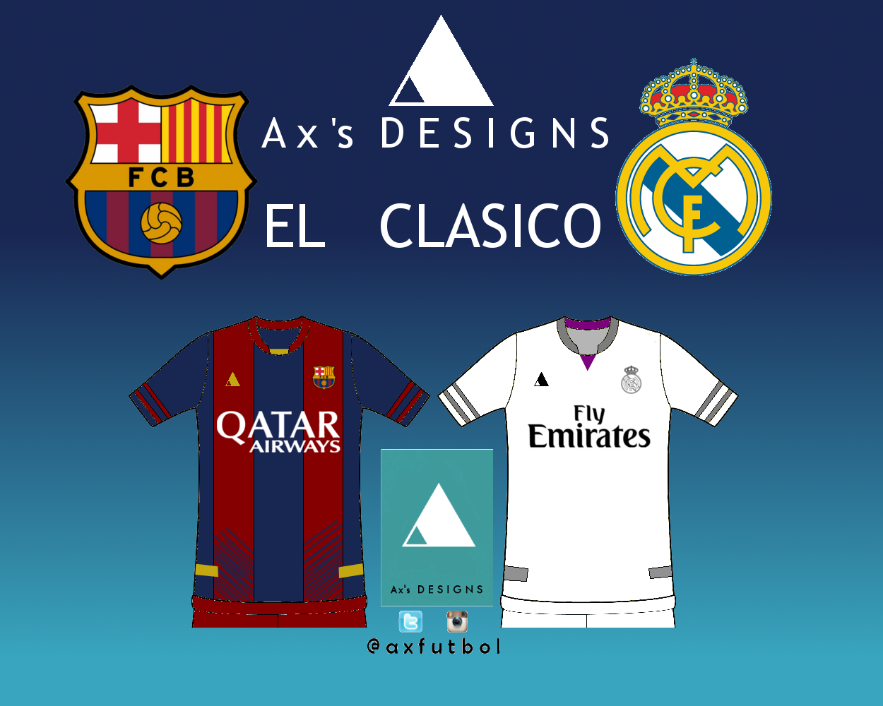 El clasico. Barça vs R. Madrid