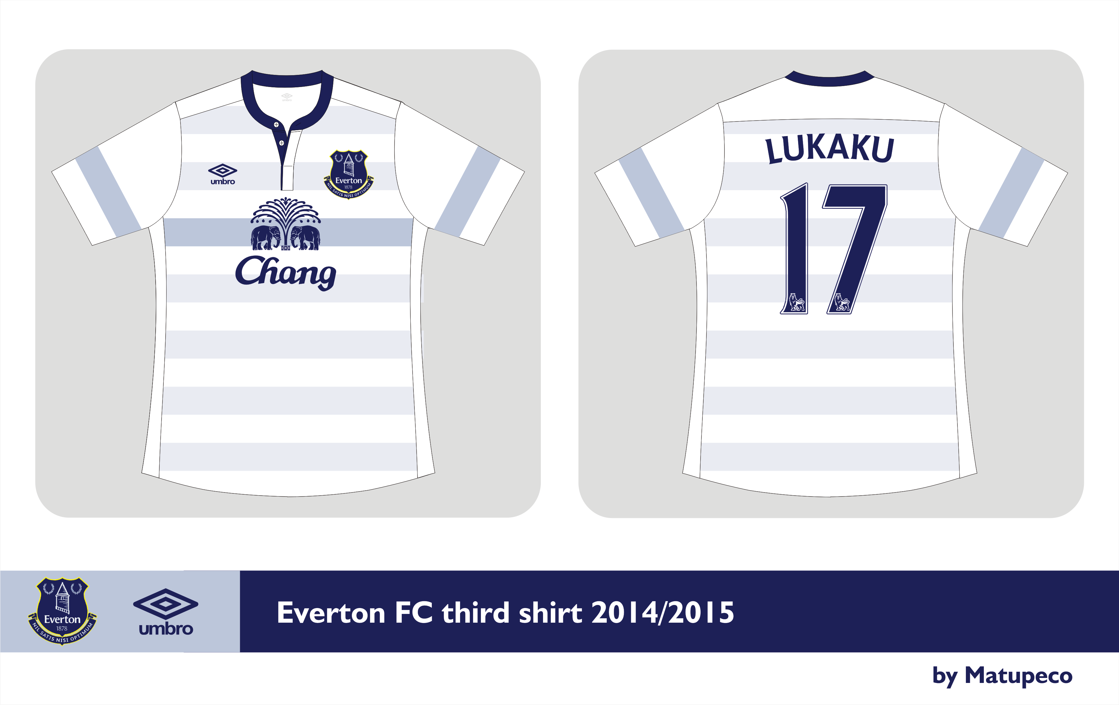 Everton FC third kit Umbro 2014 2015 Prediction