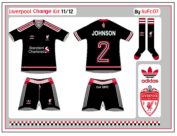 liverpool change kits