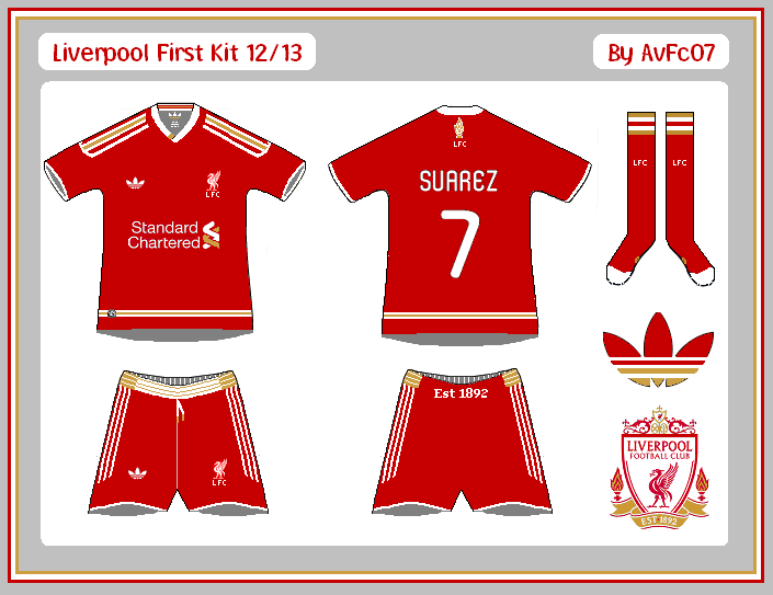 liverpool change kits