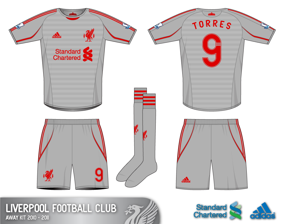 Liverpool Kits