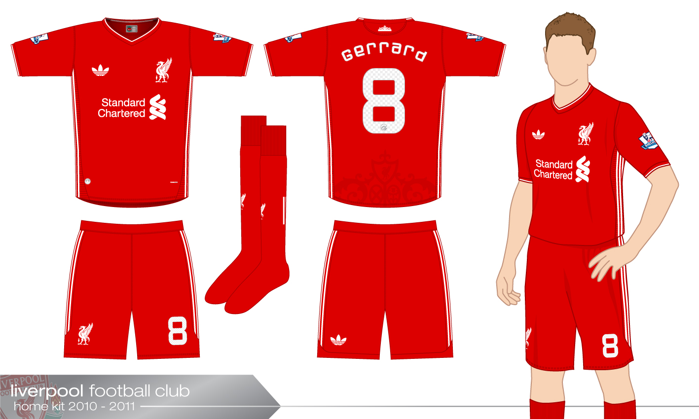 Liverpool Kits