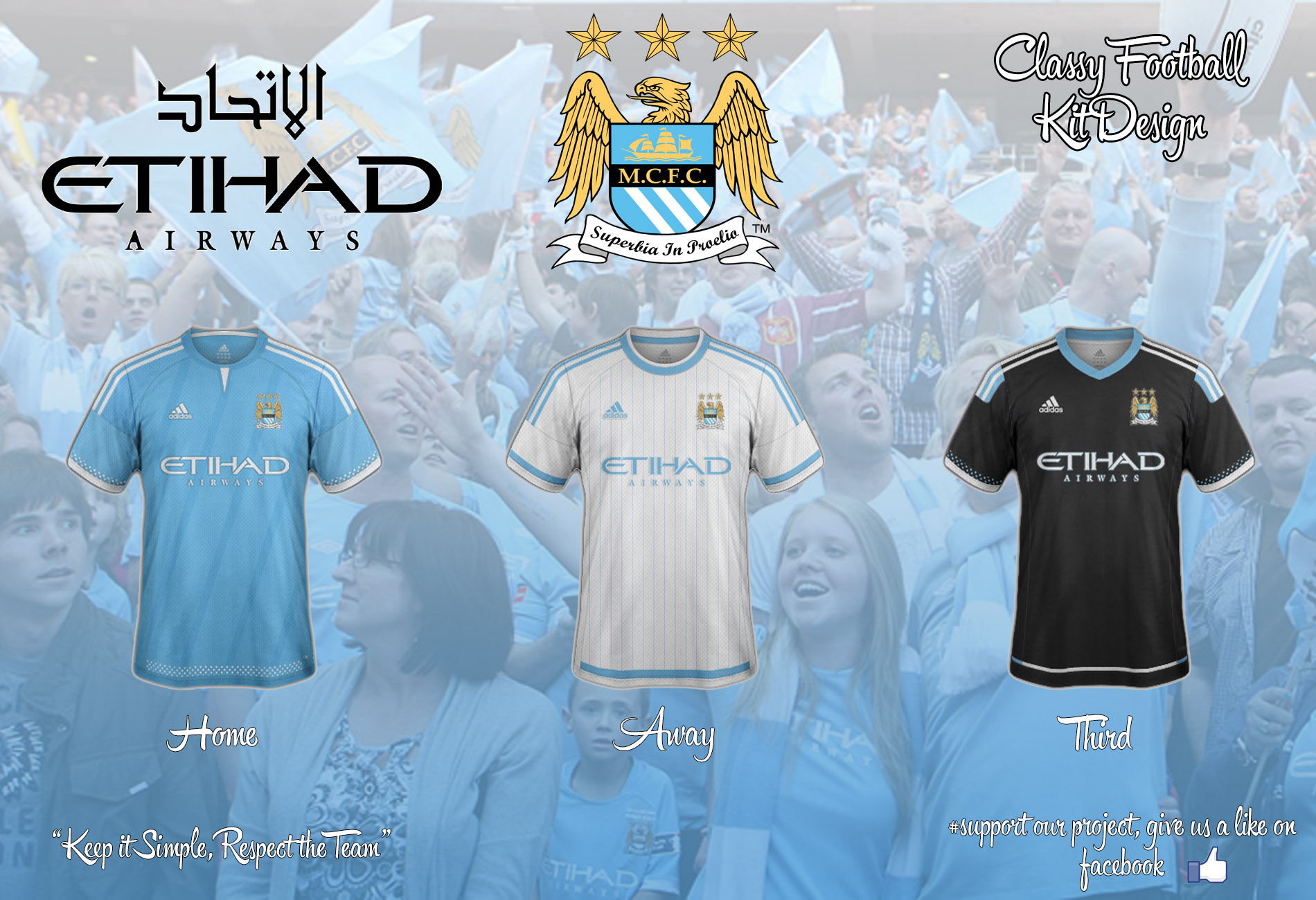 Man city discount adidas kit