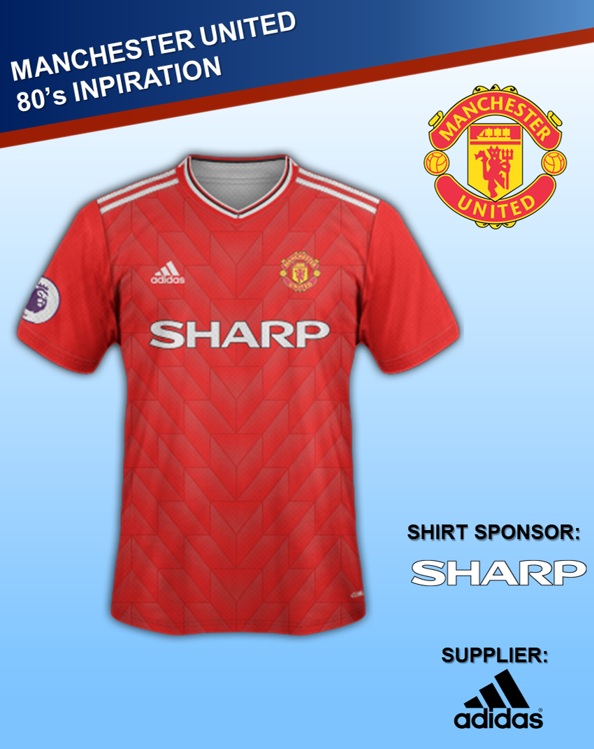 1980 man utd shirt deals