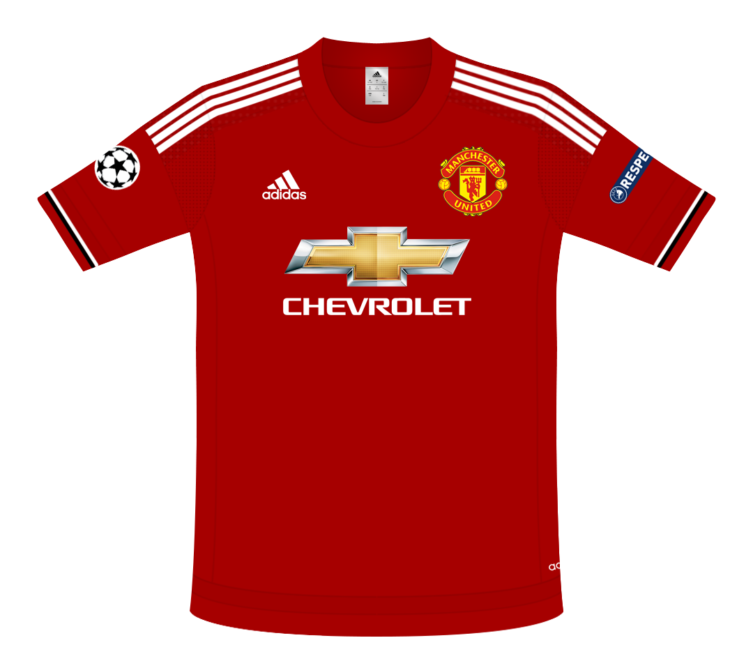 Manchester United home (prediction)