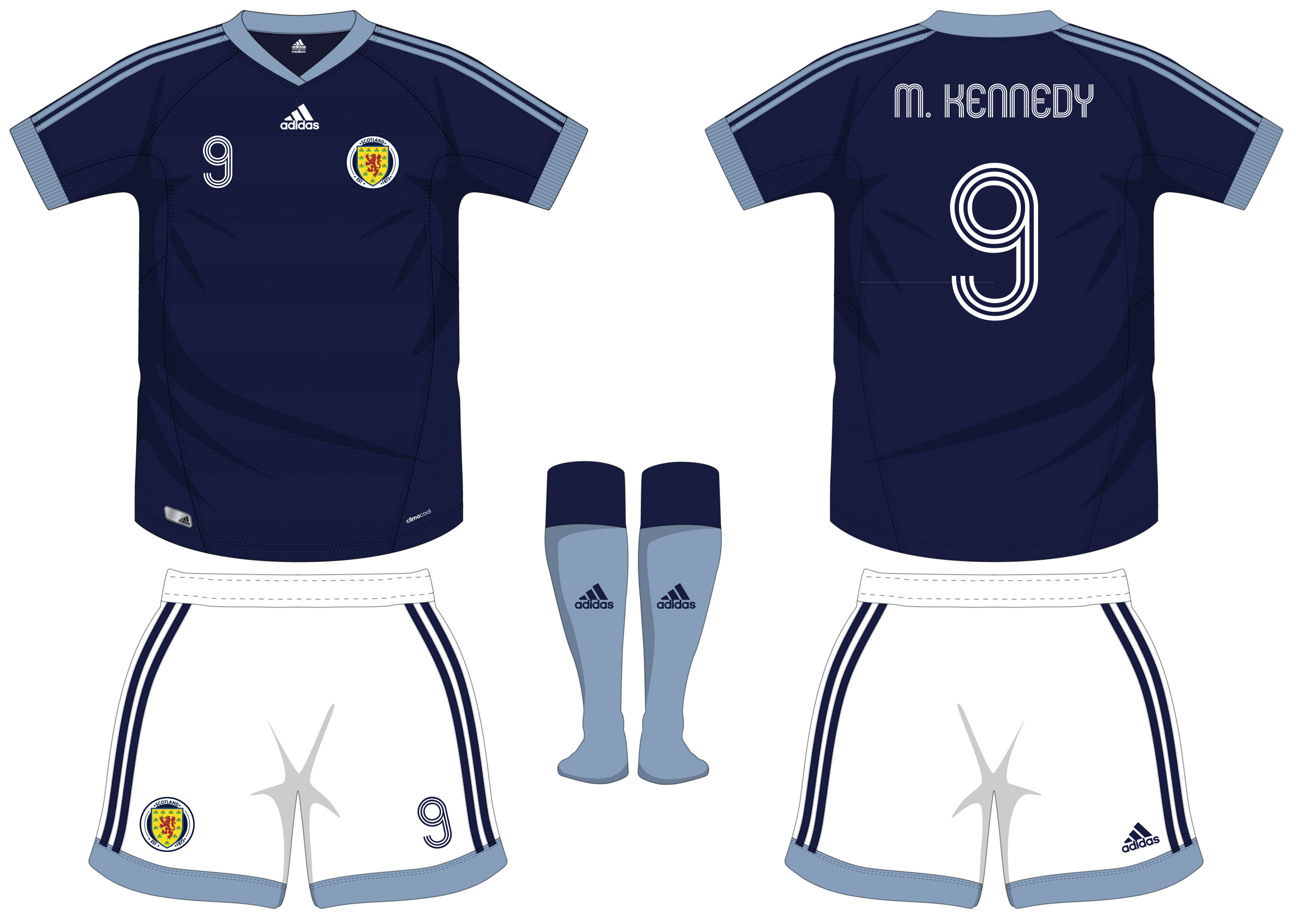 Scotland Home Kit