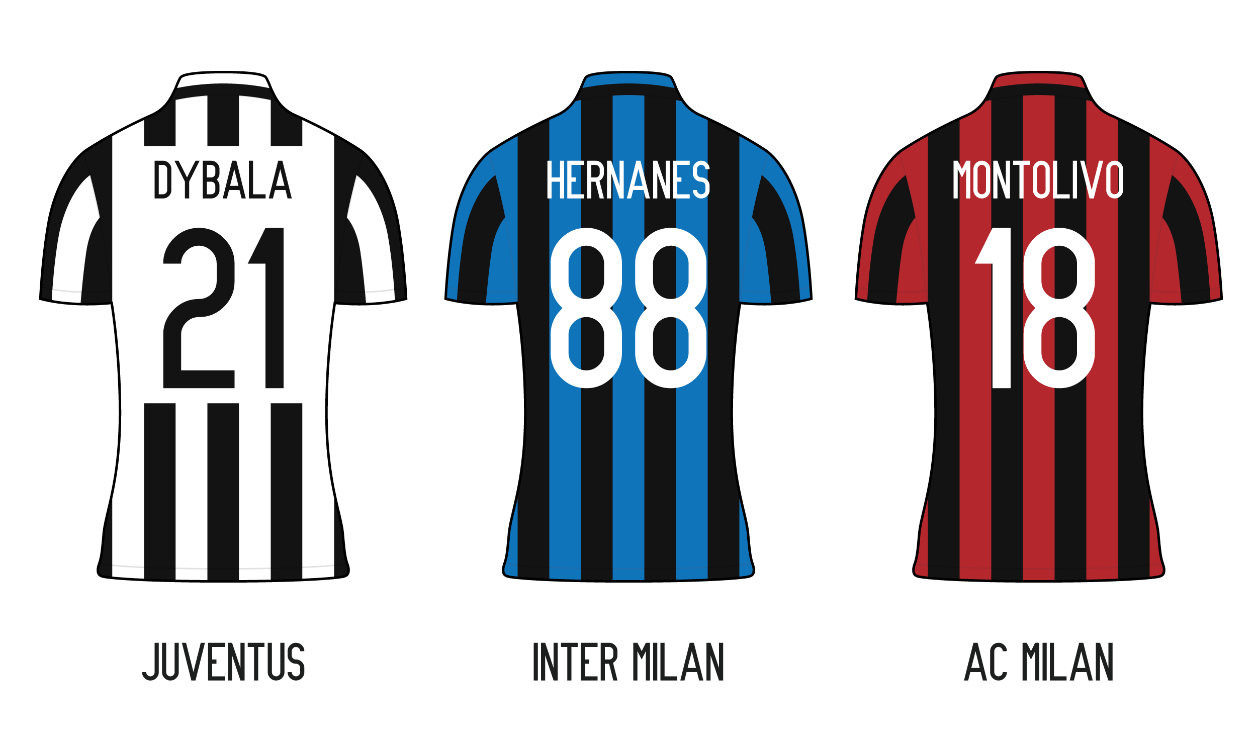 serie a minimalist kits design football com