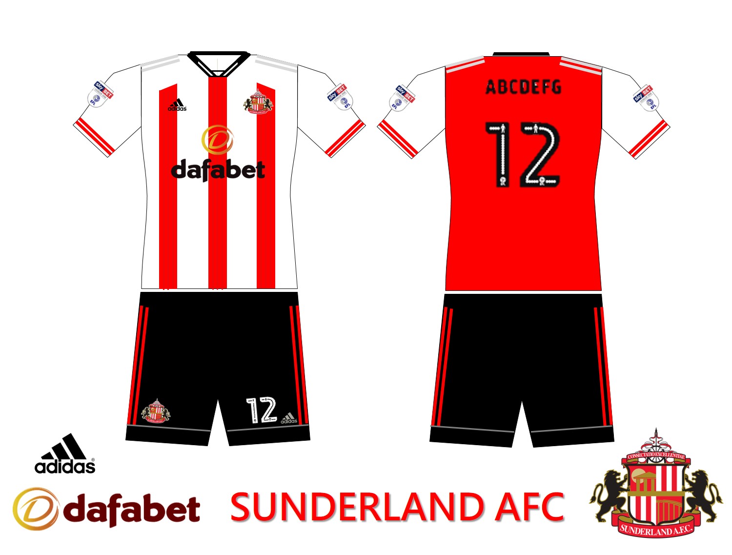 Sunderland AFC 2018