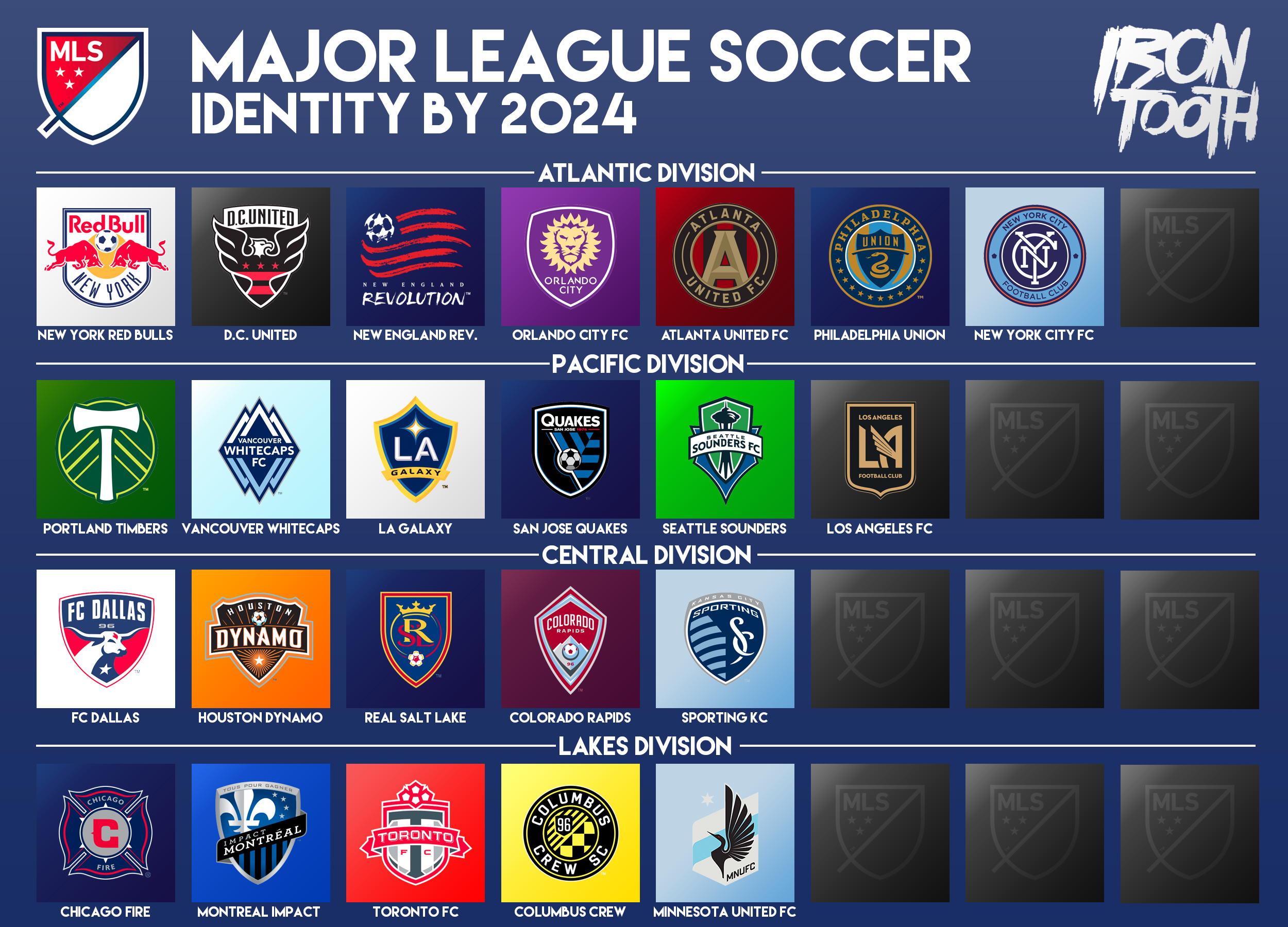 MLS 2024 Project