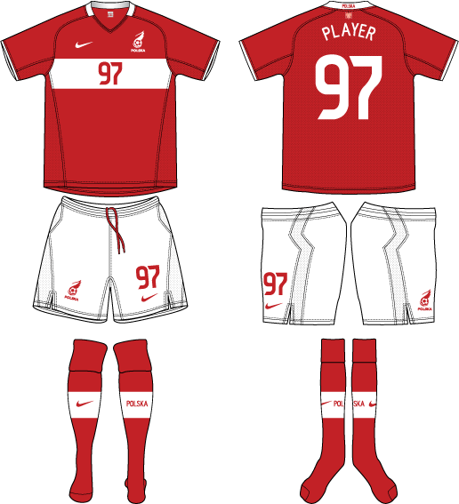 Gordie\'s Poland Kits