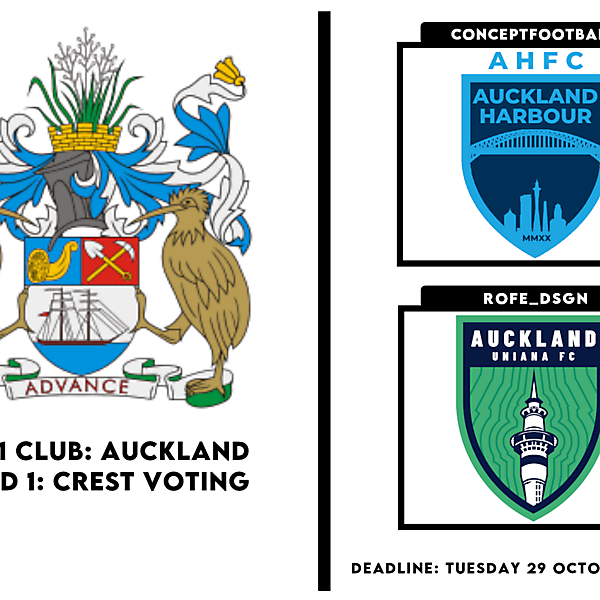 1 CITY 1 CLUB - AUCKLAND - CREST VOTING