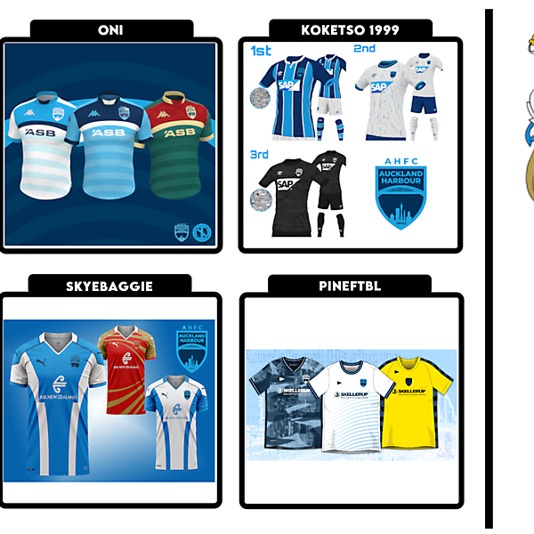 1 CITY 1 CLUB - AUCKLAND - PART II - VOTING