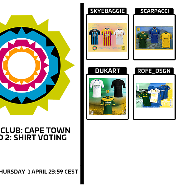 1 CITY 1 CLUB - CAPE TOWN - PART II - KIT VOTING