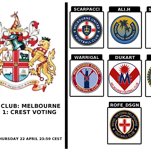 1 CITY 1 CLUB - MELBOURNE - PART I - CREST VOTING