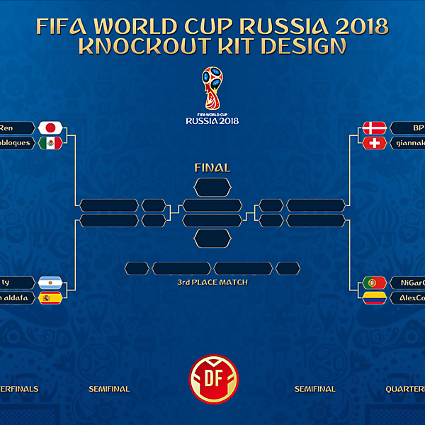 [QuarterFinals] Bracket
