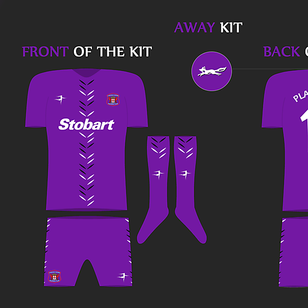 90s Revival Kit Contest (closed)