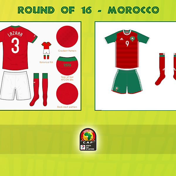 Voting - Morocco