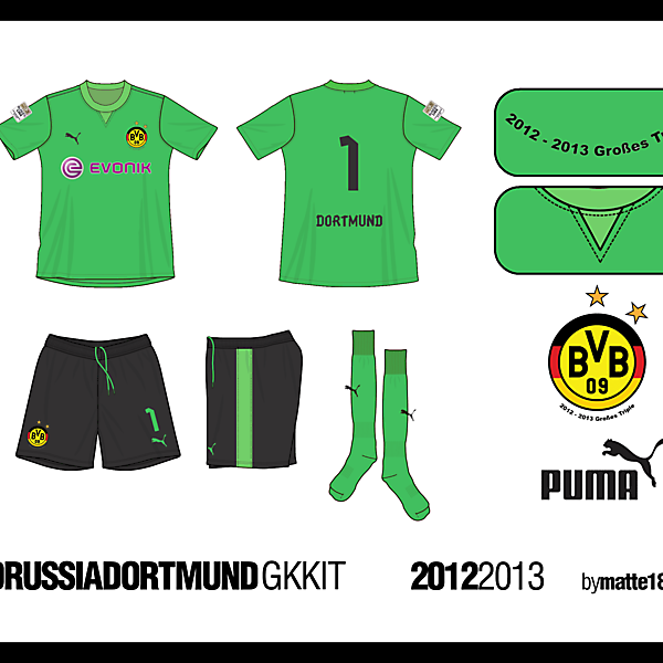 BVB Goalkeeper\'s Kit