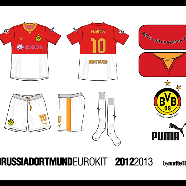 BVB European Kit