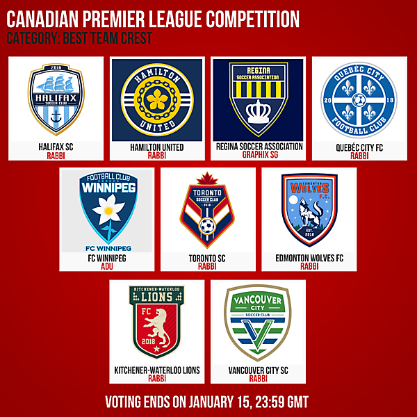 Canadian Premier League - Best Team Crest Voting